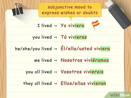 Imagen titulada Conjugate Ir Verbs in Spanish Step 8