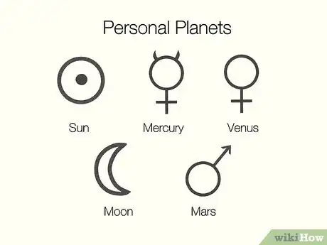 Imagen titulada Read an Astrology Chart Step 8