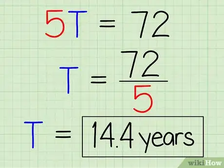 Imagen titulada Use the Rule of 72 Step 3