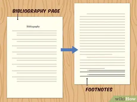 Imagen titulada Do Footnotes Step 5