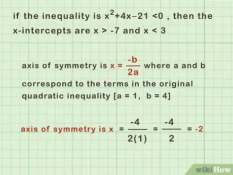 Imagen titulada Solve Quadratic Inequalities Step 15