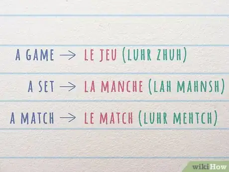 Imagen titulada Keep Score in Tennis in French Step 1