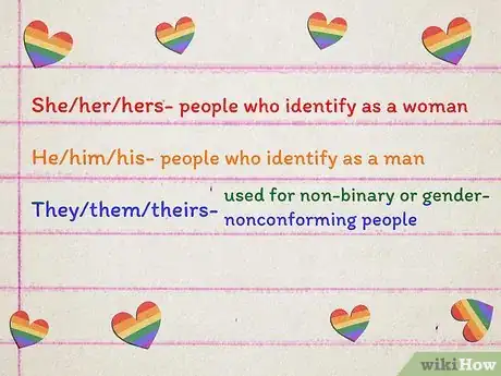 Imagen titulada Understand LGBT+ Terminology Step 7