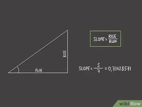 Imagen titulada Measure an Angle Without a Protractor Step 4