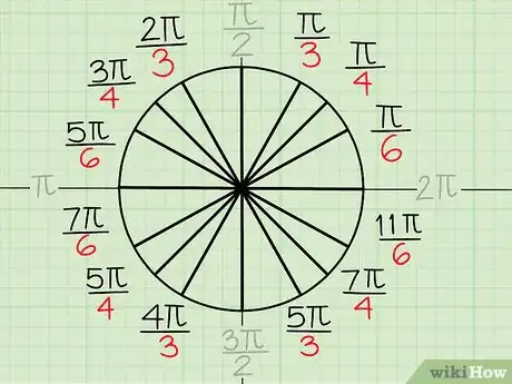 Imagen titulada Memorize the Unit Circle Step 13