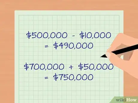 Imagen titulada Calculate Asset Impairments Step 9