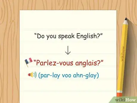 Imagen titulada Speak Basic French Step 5