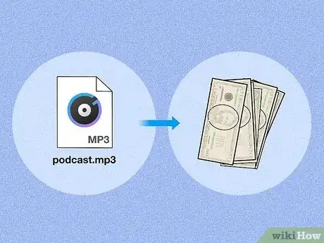 Imagen titulada Start Your Own Podcast Step 11