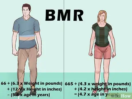 Imagen titulada Count Calories Step 3