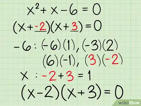 Imagen titulada Algebraically Find the Intersection of Two Lines Step 12