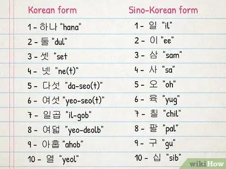 Imagen titulada Speak Korean Step 2