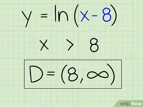 Imagen titulada Find the Domain of a Function Step 15