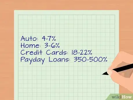Imagen titulada Calculate Interest Payments Step 2