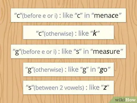 Imagen titulada Pronounce French Words Step 8