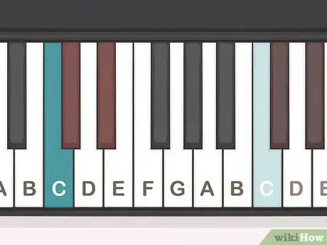 Imagen titulada Learn Keyboard Notes Step 1