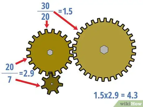 Imagen titulada Determine Gear Ratio Step 7