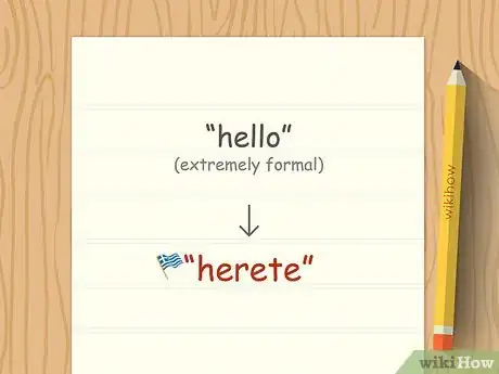 Imagen titulada Speak Basic Greek Step 3