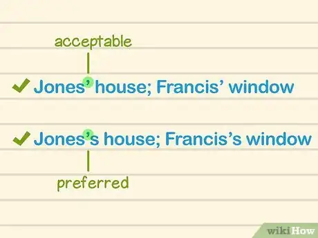 Imagen titulada Use Apostrophes Step 2