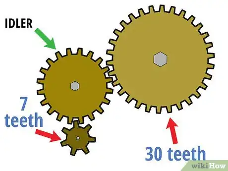 Imagen titulada Determine Gear Ratio Step 5