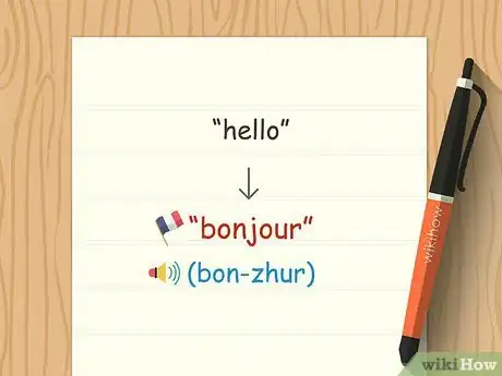 Imagen titulada Speak Basic French Step 1