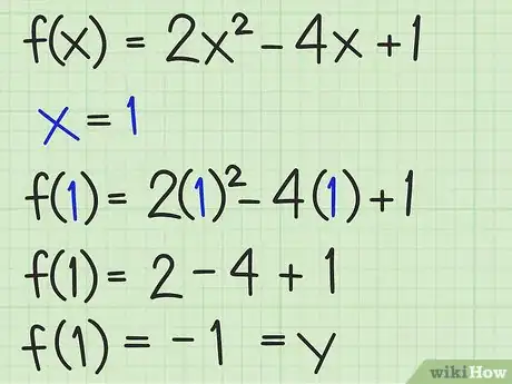 Imagen titulada Find the Maximum or Minimum Value of a Quadratic Function Easily Step 14