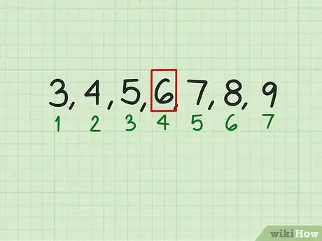 Imagen titulada Calculate Average or Mean of Consecutive Numbers Step 2