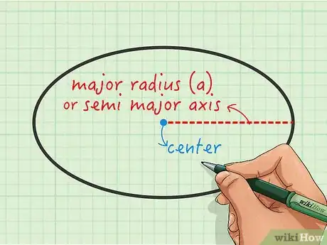 Imagen titulada Calculate the Area of an Ellipse Step 1