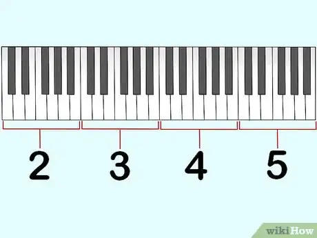 Imagen titulada Read Piano Tabs Step 1