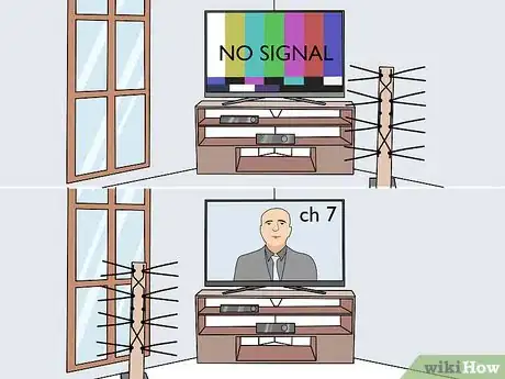 Imagen titulada Build Antennas Step 14