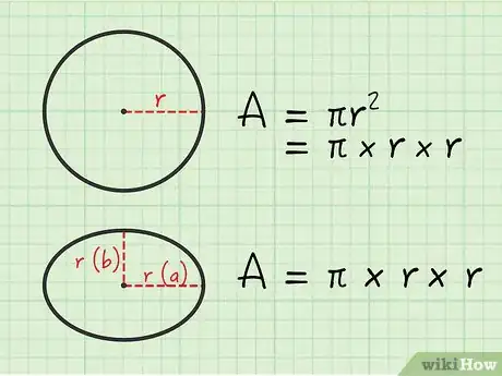 Imagen titulada Calculate the Area of an Ellipse Step 4