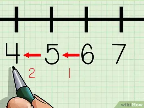 Imagen titulada Use a Number Line Step 24