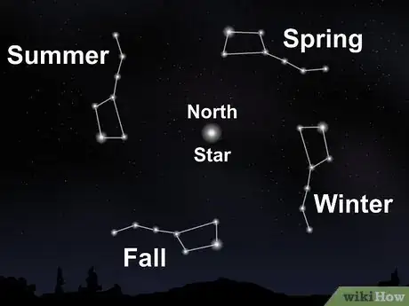 Imagen titulada Spot the North Star Step 3