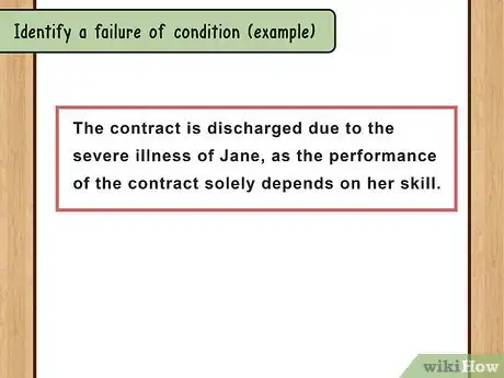 Imagen titulada Terminate a Contract Step 4