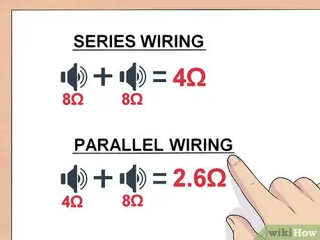 Imagen titulada Wire Subwoofers Step 2