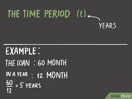 Imagen titulada Calculate Simple Interest Step 3