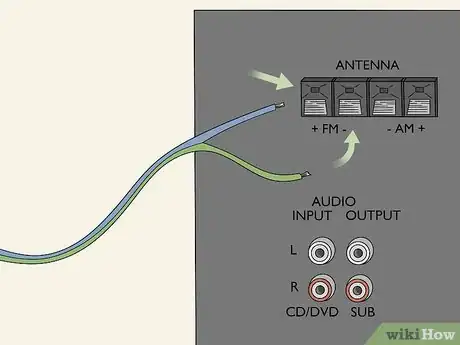 Imagen titulada Build Antennas Step 22