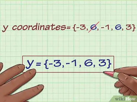 Imagen titulada Find the Range of a Function in Math Step 10