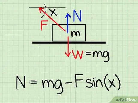 Imagen titulada Find Normal Force Step 16