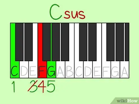 Imagen titulada Read Piano Chords Step 16