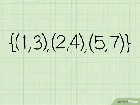 Imagen titulada Find the Domain of a Function Step 19