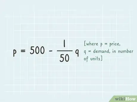 Imagen titulada Calculate Maximum Revenue Step 2