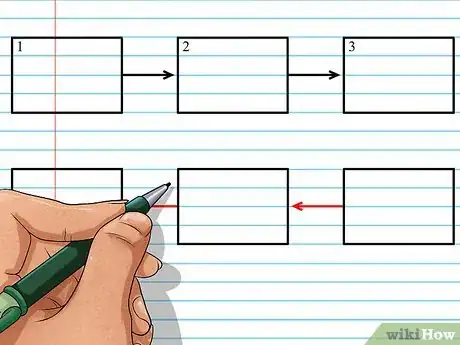 Imagen titulada Make a Graphic Organizer Step 16