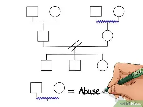 Imagen titulada Make a Genogram Step 13