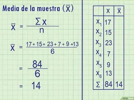 Imagen titulada Calculate_Variance_Step_3