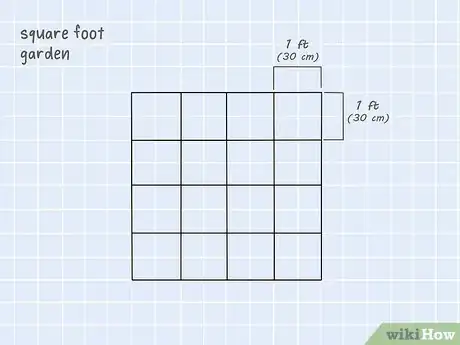 Imagen titulada Design a Small Garden Step 6