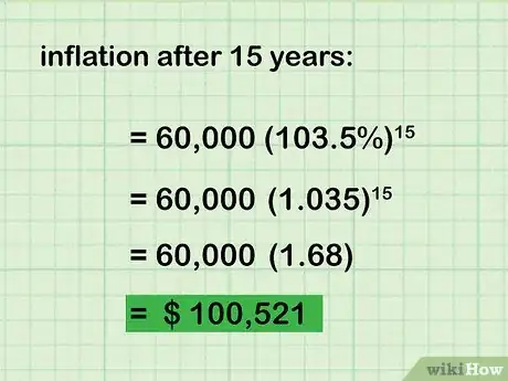 Imagen titulada Calculate How Much Money You Need to Retire Step 4