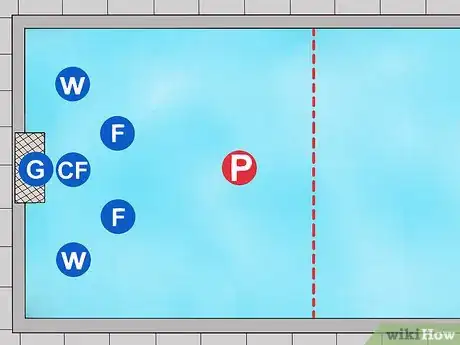 Imagen titulada Play Water Polo Step 23