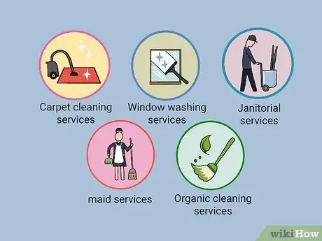 Imagen titulada Start a Cleaning Business Step 2