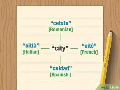 Imagen titulada Learn Romanian Step 11