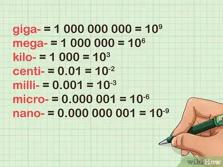 Imagen titulada Convert Units With Prefixes Step 9